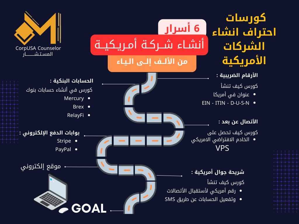 ارخص تأسيس...